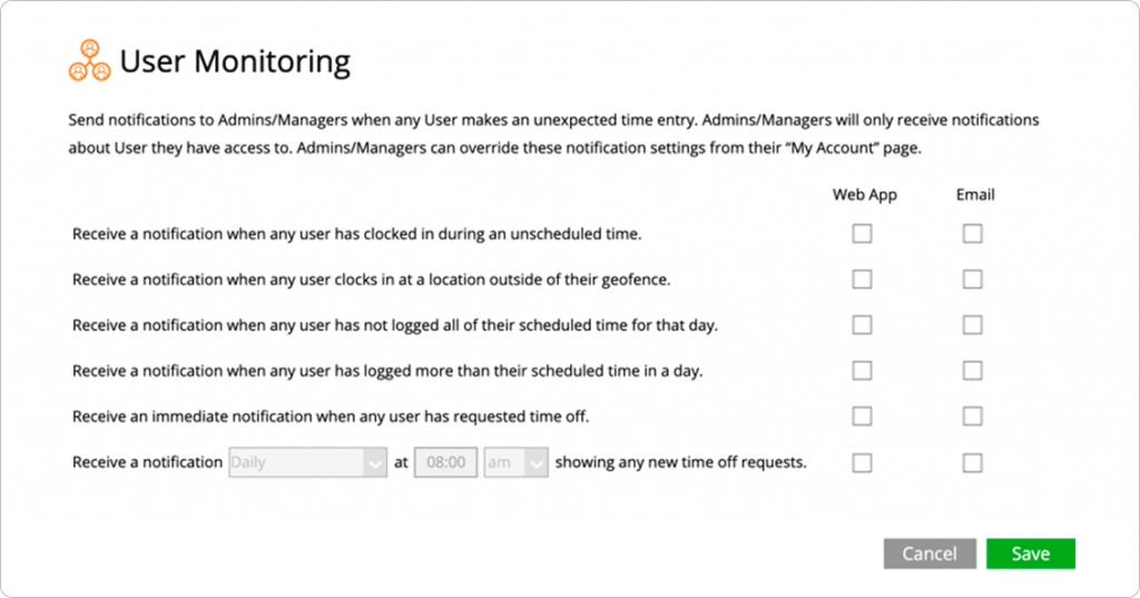 User Monitoring