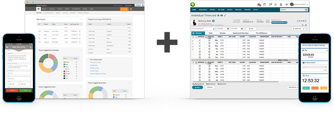 ADP time tracking