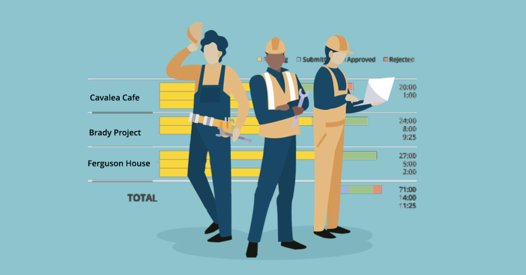 construction time tracking